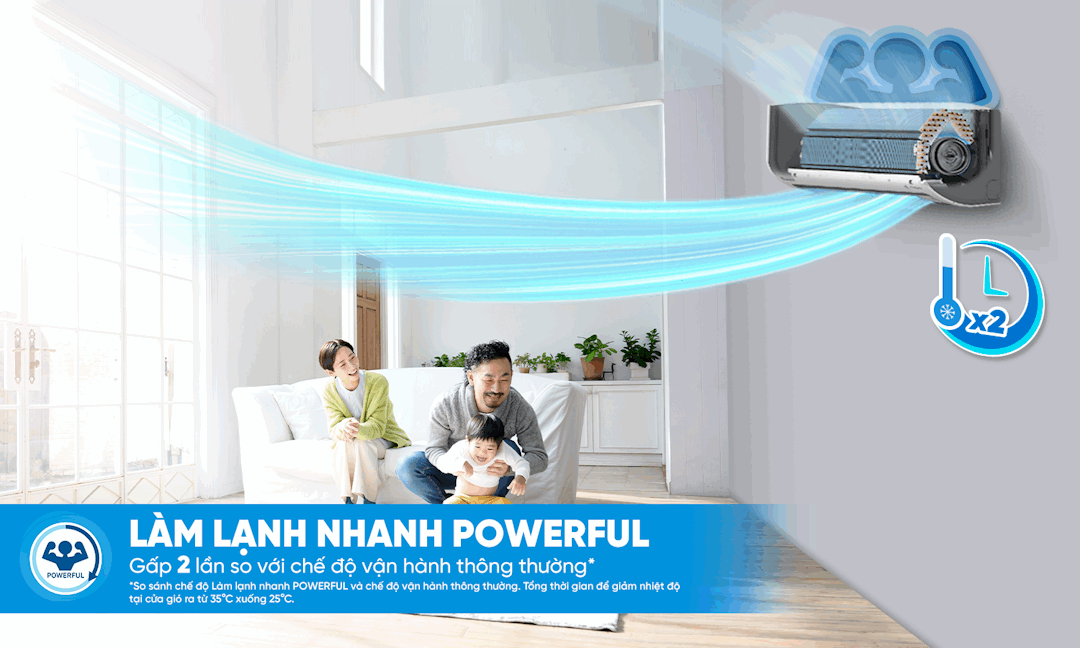 Điều hòa Daikin 1 chiều Inverter 9000BTU FTKB25ZVMV